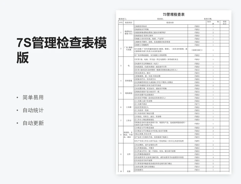 7S管理检查表模版