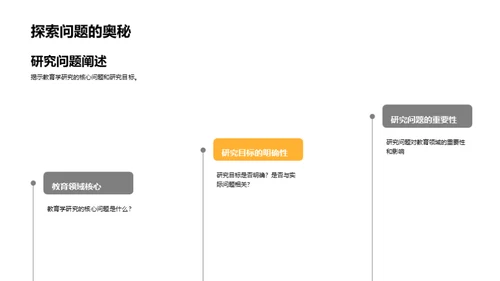 教育学研究全解析