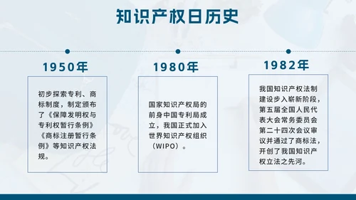 蓝色简约几何实景知识产权日主题教育带内容PPT模板