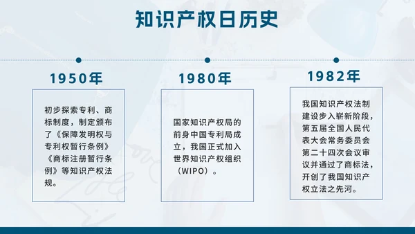 蓝色简约几何实景知识产权日主题教育带内容PPT模板