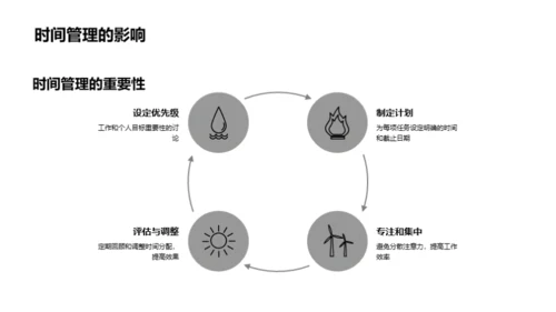 教师职涯全方位提升