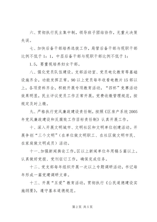 房产局党建责任书 (4).docx
