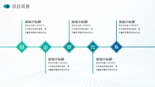 稳重蓝绿高科技产业项目计划书