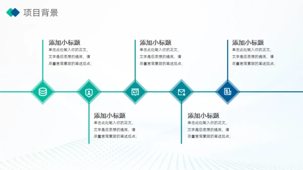 稳重蓝绿高科技产业项目计划书