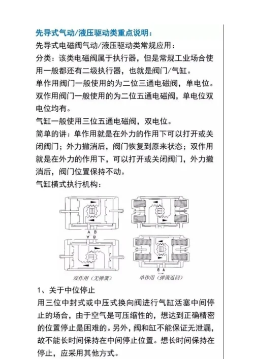 电磁阀基础知识.docx