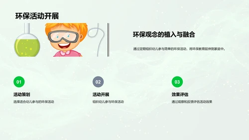 环保教育游戏引导