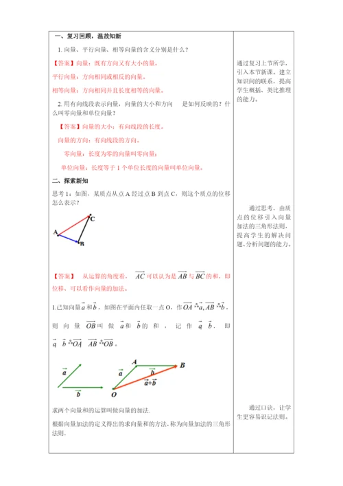 【新教材精创】6.2.1-向量的加法运算-教学设计(1)-人教A版高中数学必修第二册.docx