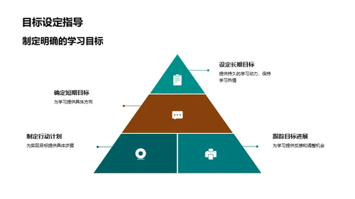 新学期新起点