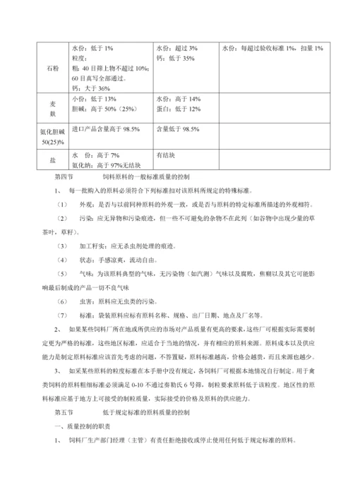 饲料公司质量管理制度.docx