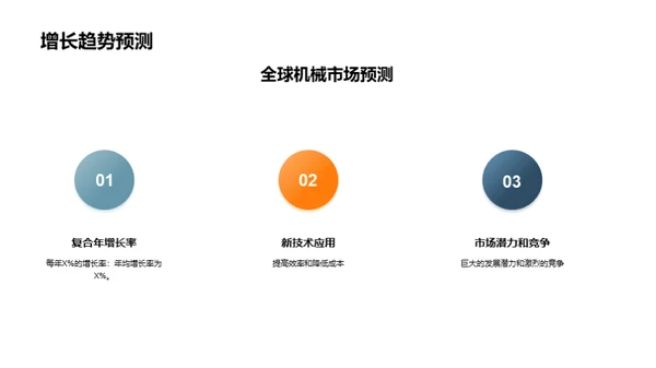 3D风其他行业学术答辩PPT模板