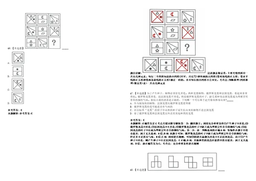 2022年07月陕西铜川市耀州区高层次人才及紧缺公开招聘上岸冲刺卷3套1000题含答案附详解