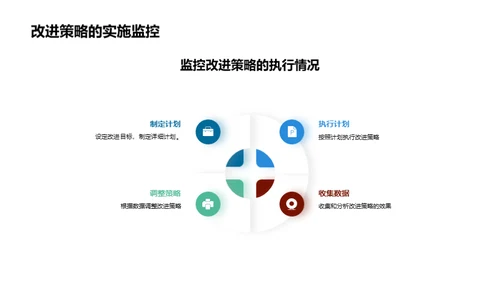 新闻版块优化计划