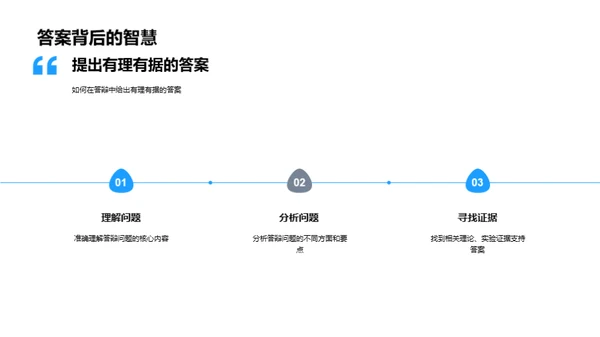 农学论文答辩秘籍