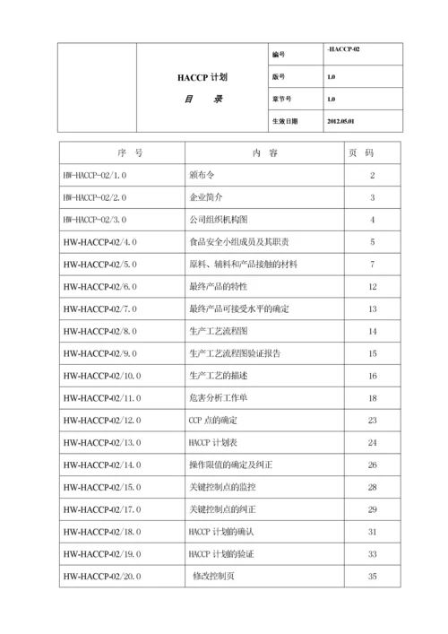 软罐头HACCP计划.docx