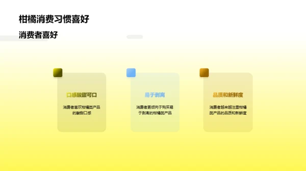 柑橘产业未来展望