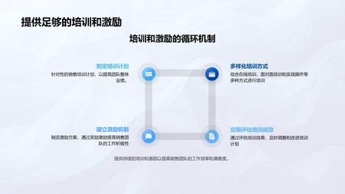 双十二销售策划PPT模板