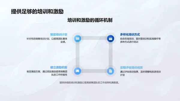 双十二销售策划PPT模板