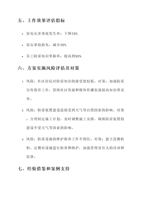武汉工业避雷工作方案