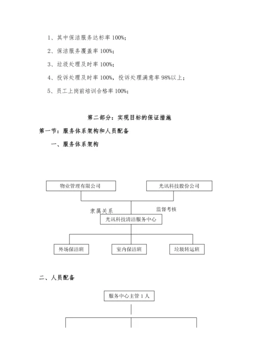 光讯工业园区物业管理投标书.docx