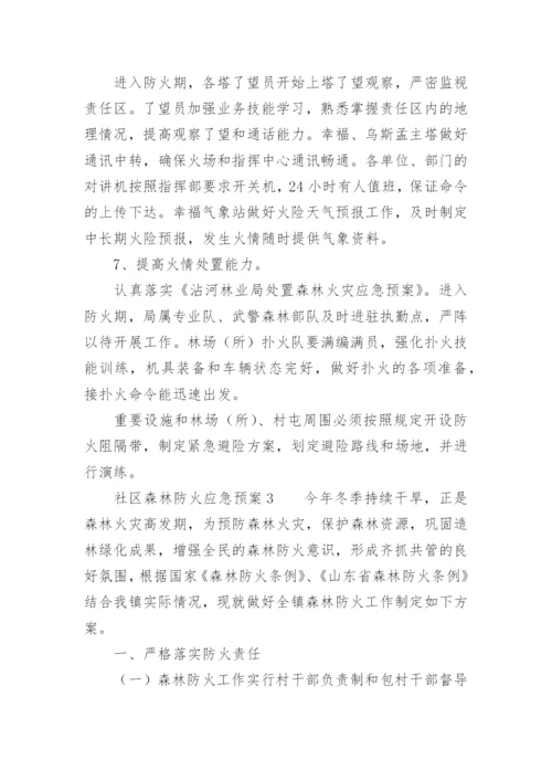 社区森林防火应急预案.docx