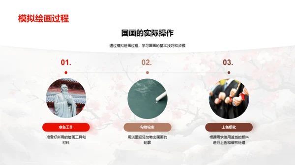 探索国画之美
