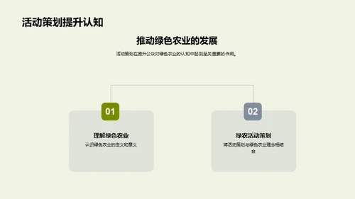 活动策划推动绿农