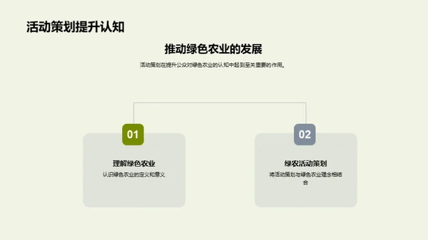 活动策划推动绿农