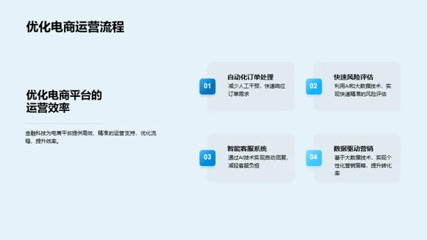 电商运营的金融科技引擎