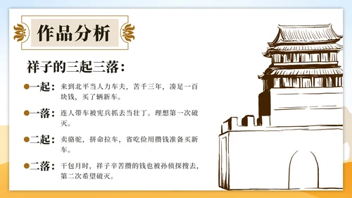 黄色古典中国风世界文学名著骆驼祥子课件PPT模板