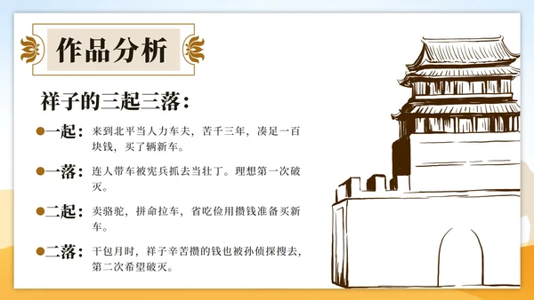 黄色古典中国风世界文学名著骆驼祥子课件PPT模板