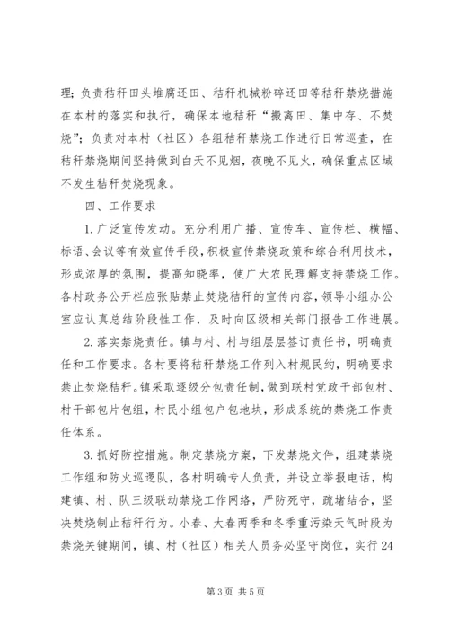 乡镇秸秆禁烧工作实施方案.docx