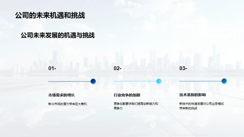 策略引领 未来铸就