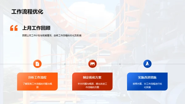 优化与进步