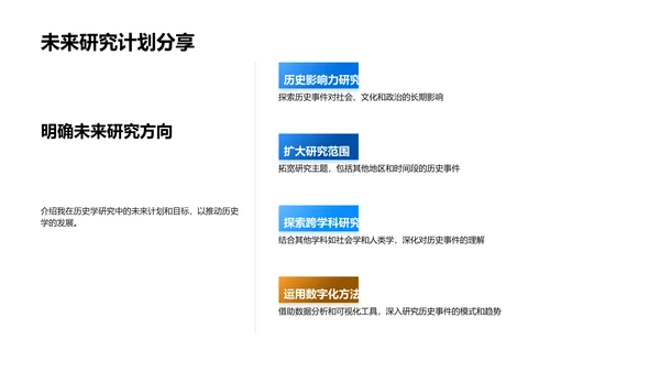 历史研究新方法PPT模板