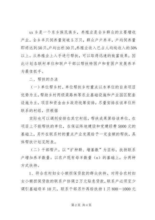 康坪村“联村联户、为民富民”帮扶计划.docx