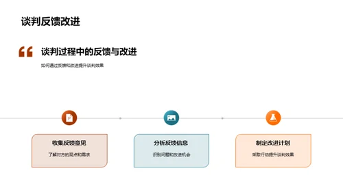 提升商谈礼仪技巧