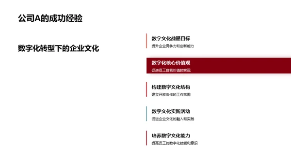 数字化转型与企业文化