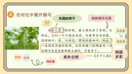 统编版语文四年级下册2024-2025学年度第一单元习作：我的乐园（课件）