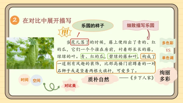 统编版语文四年级下册2024-2025学年度第一单元习作：我的乐园（课件）