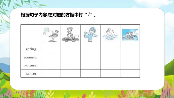 Module 7 Unit 2 It's warm today 课件(共47张PPT)