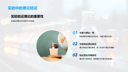 实验探索科学魅力