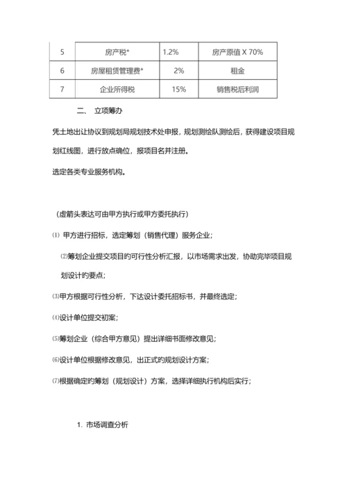 项目开发流程.docx