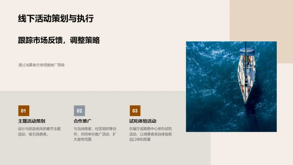 餐饮新品全周期推广