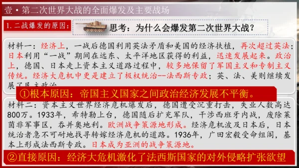第15课 第二次世界大战（课件）-【课堂无忧】新课标同步核心素养课堂