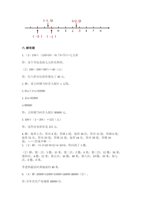 冀教版小学六年级下册数学期末综合素养测试卷附答案（轻巧夺冠）.docx