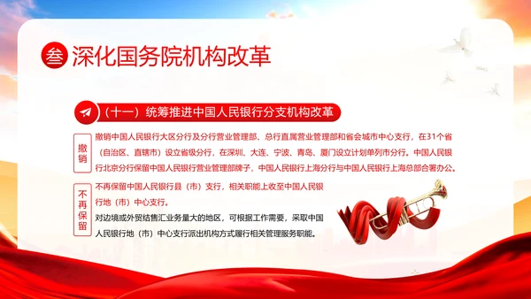 党和国家机构改革方案学习解读PPT课件两会