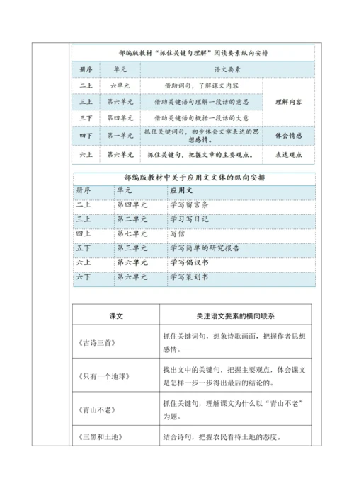【大单元】统编版语文六上第六单元规划解析