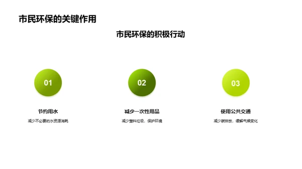 3D风其他行业营销策划PPT模板