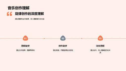 旋律创作之道