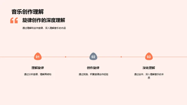 旋律创作之道
